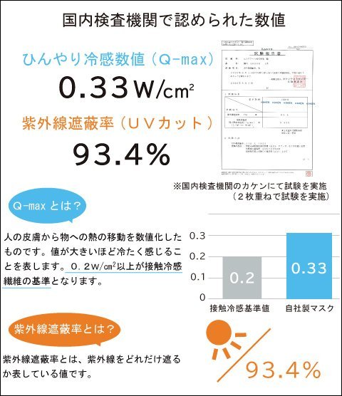 株式 会社 アール マスク エステ